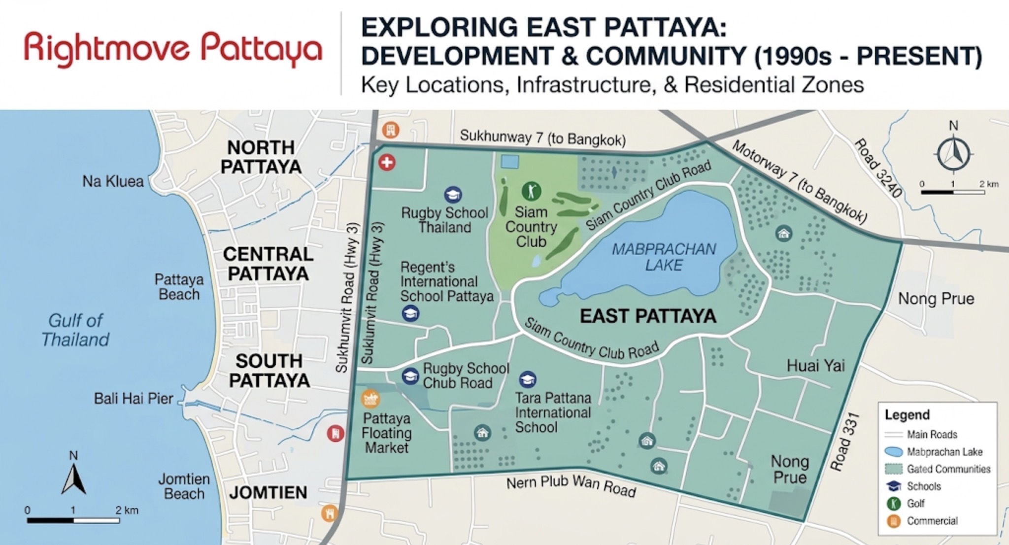 The Evolution of East Pattaya