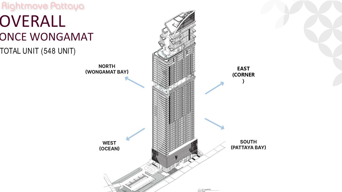 ONCE Wongamat, Condo In North Pattaya