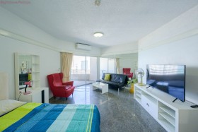 Studio Condo For Sale In North Pattaya - Markland
